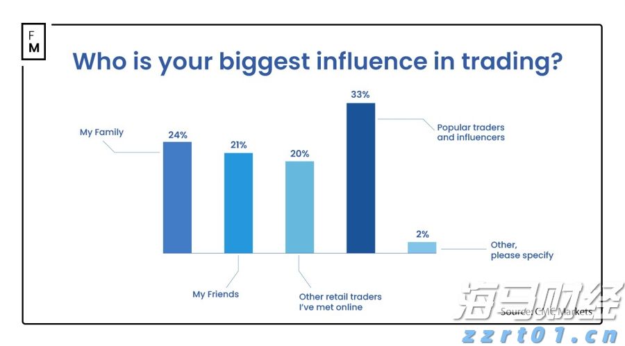 8月19日佛山市新增报告基孔肯雅热确诊病例28例