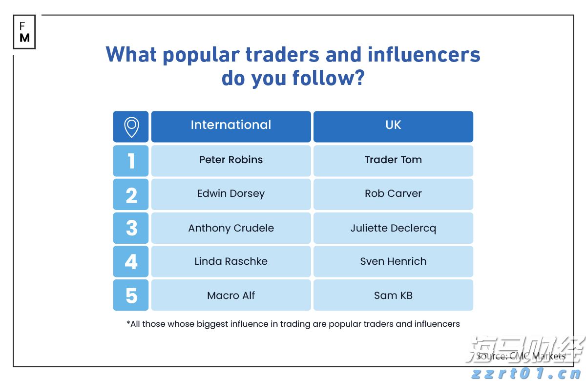 俄外交部：俄将不再维持《中导条约》单方面自我限制
