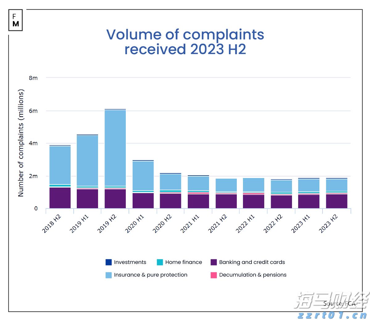 强台风“剑鱼”将最终登陆越南，广东天气如何？