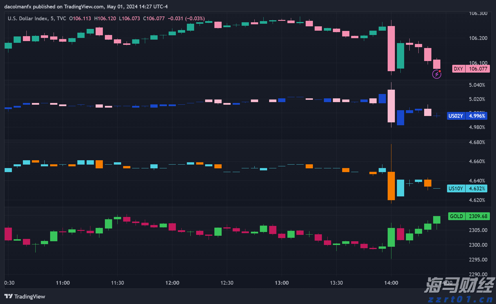泉州市其他国土绿化项目获中央财政资金支持5423万元