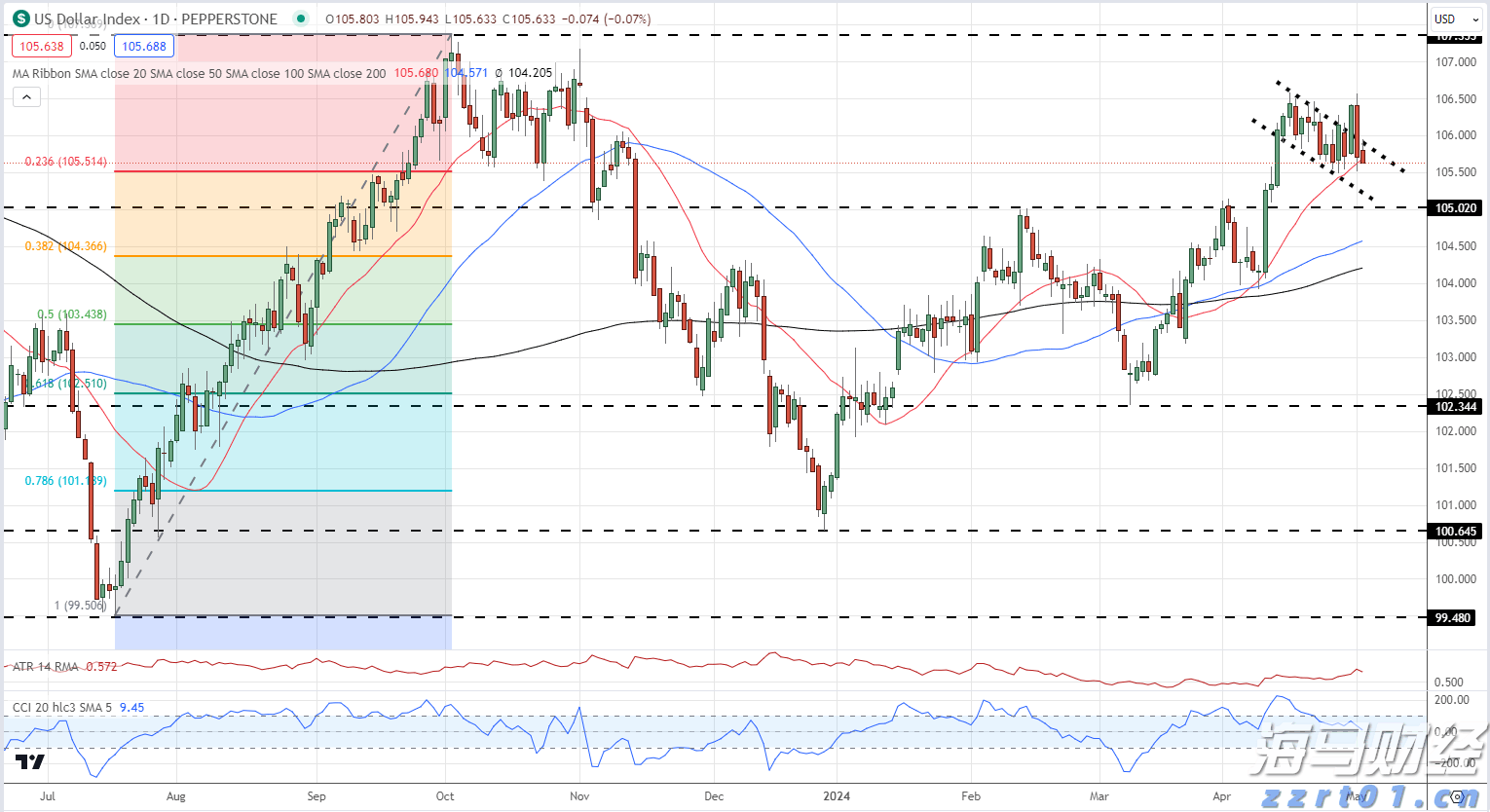 中国汽车流通协会：6月中国乘用车进口4.1万辆 同比下滑30.3%