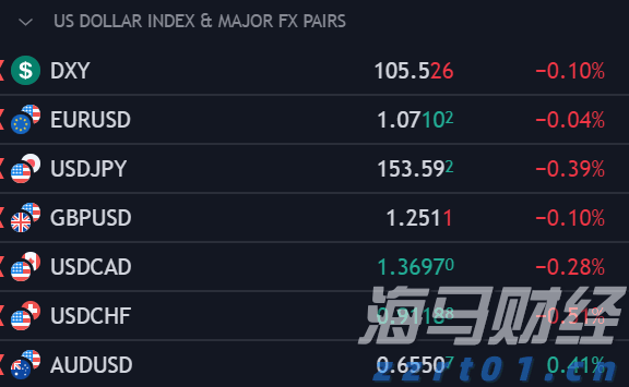 第二批交通强国邮政专项试点获批复，珠海项目入选→