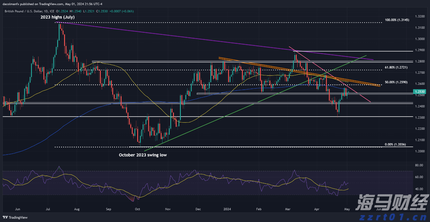 重庆三方联合发布3·15消费维权典型案例