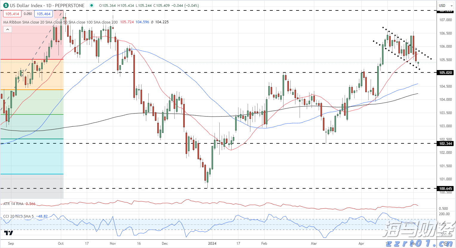 大咖云集！电影《钓王》在湛江开机
