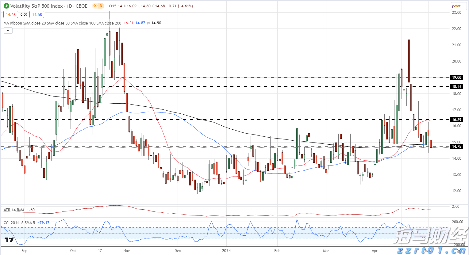 “火眼金睛”识骗局 警银联动保安全 民生银行合肥分行成功拦截一笔涉诈资金取现