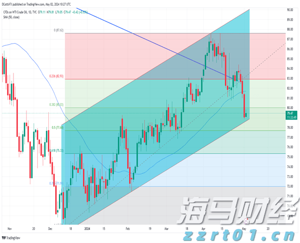 江苏市场监管执法稽查系统政企协同保护视频会议召开