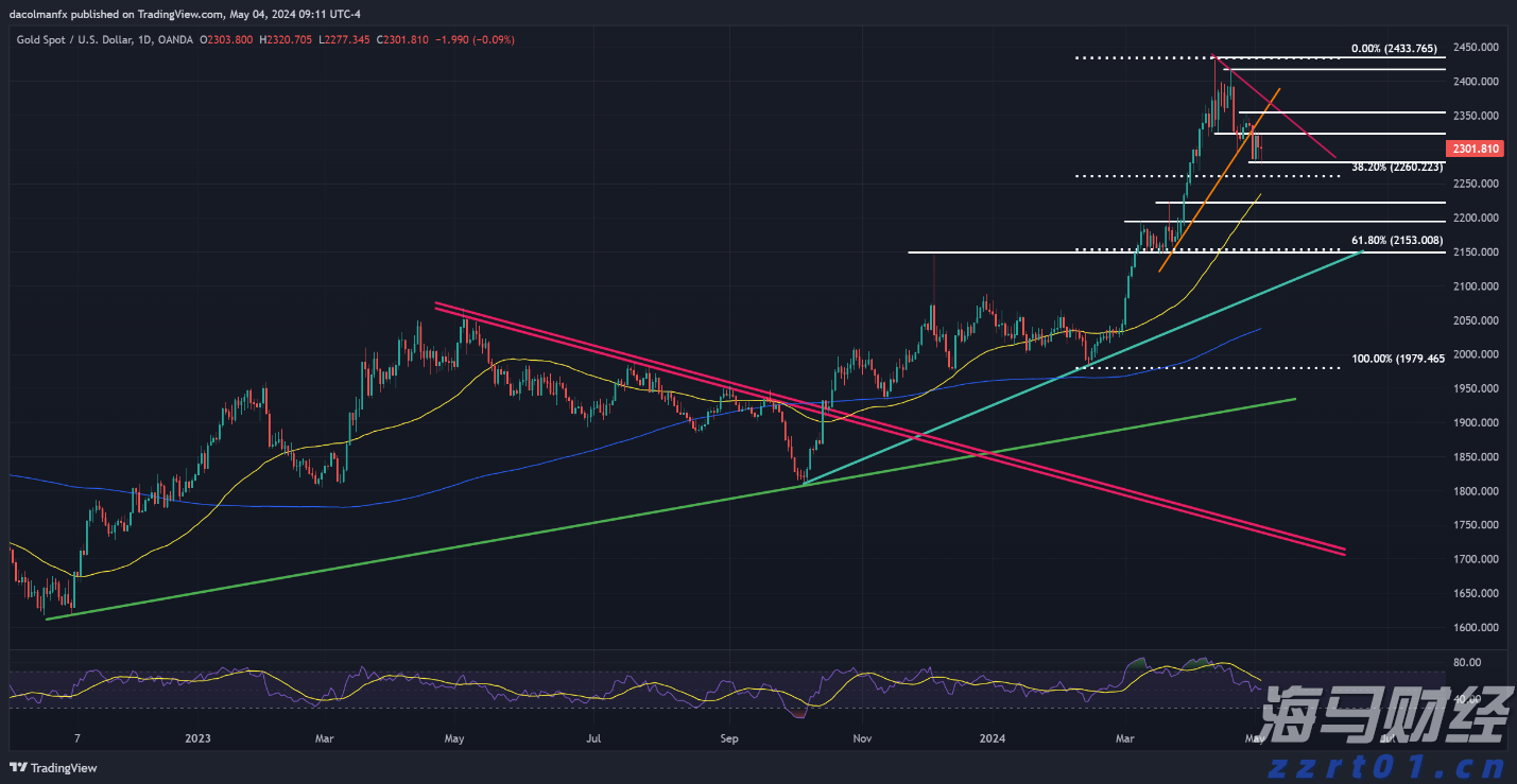 速冻食品废水怎样处理（速冻食品厂污水处理方案）