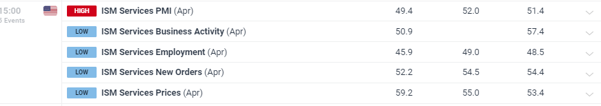 设备选型的原则是什么