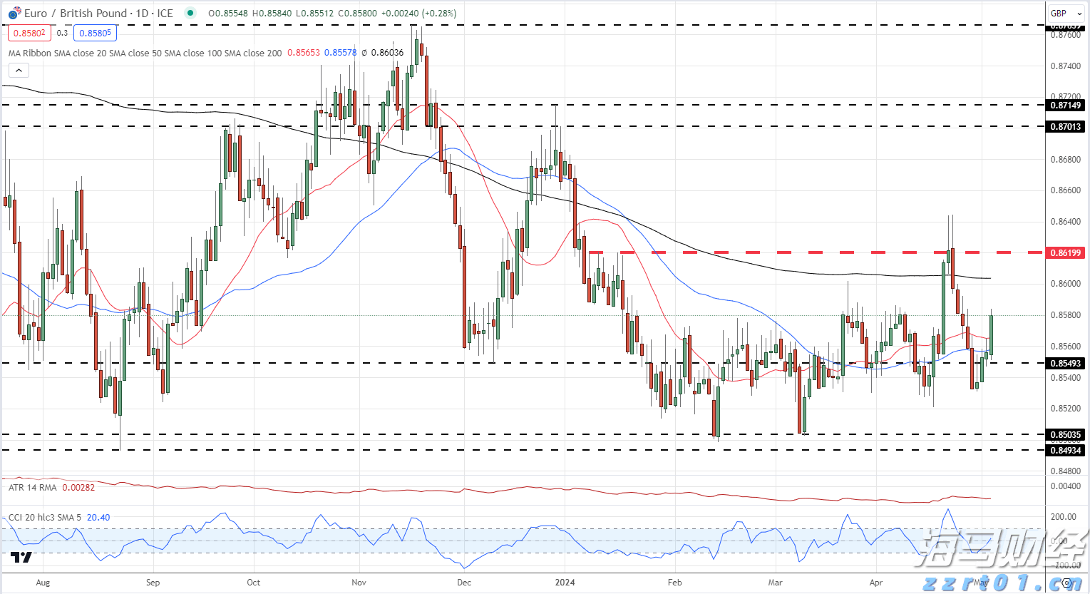 为什么要用一体化污水处理设备处理污水？