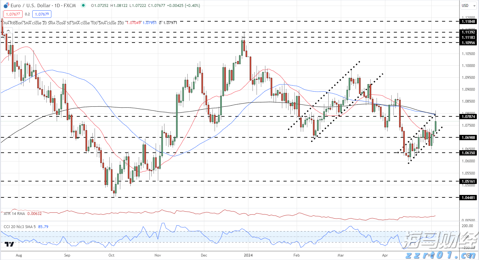 氧化处理和发黑处理区别在哪（氧化工艺有哪些）