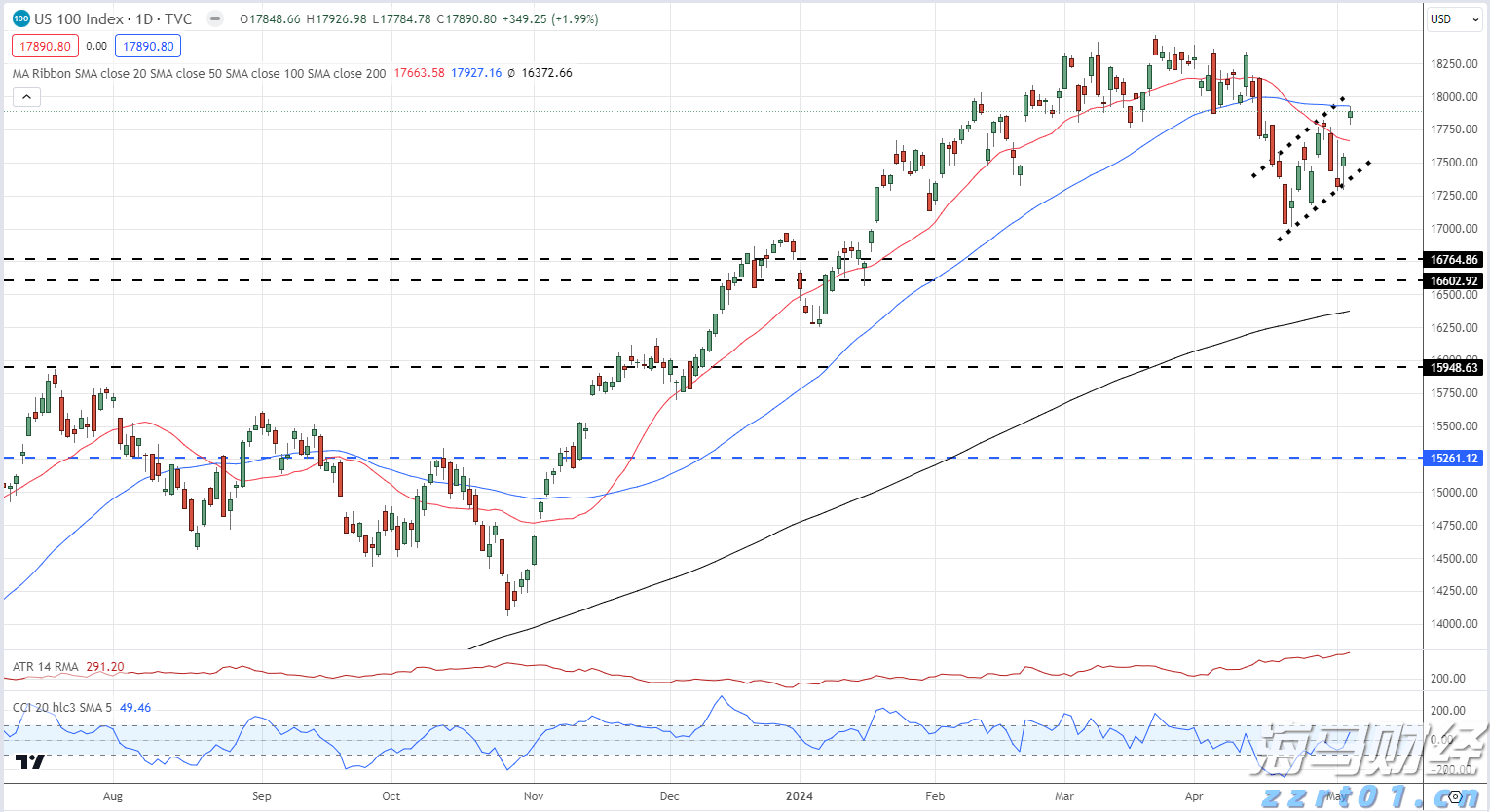 梅州防汛应急响应提升为III级