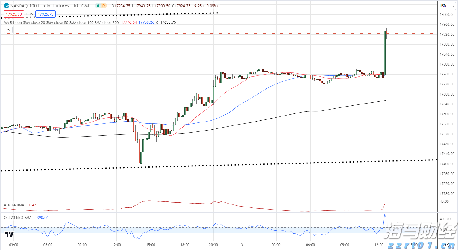 A股晚间热点 | 外汇管理局发布重要信息！人民币汇率与外资增持境内股票动态
