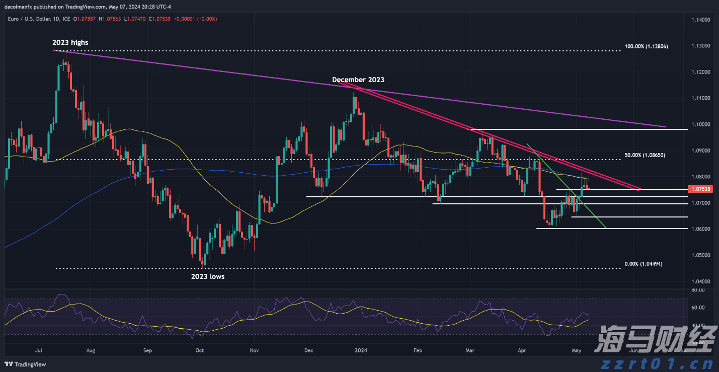 乒超联赛总决赛阵容出炉，樊振东、王楚钦、孙颖莎等在列