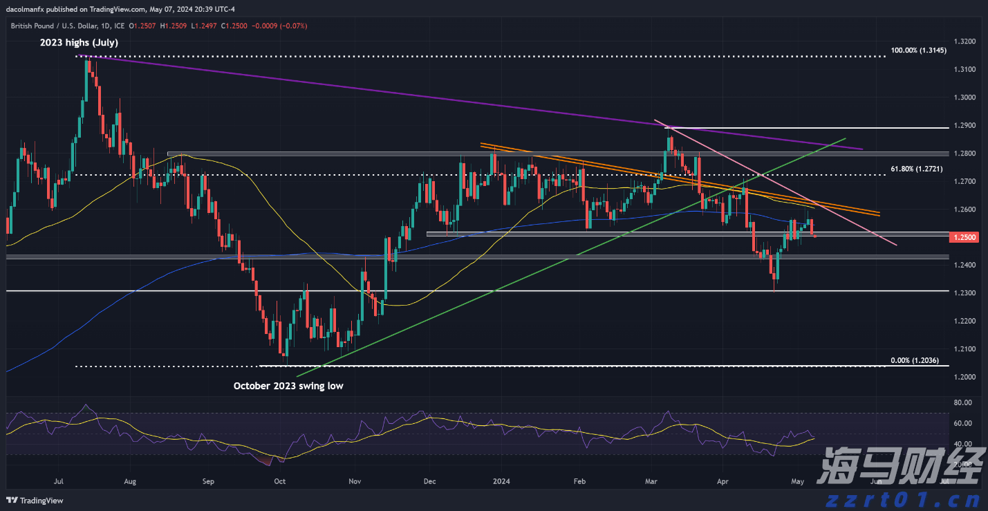 强降水持续 “输出”！梅州暴雨Ⅳ级预警升级为Ⅲ级