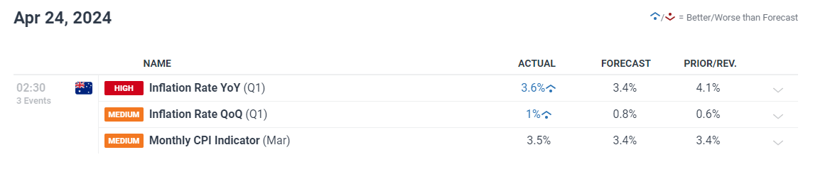 8月11日起深圳北往返重庆东加开夜间动卧，经停张家界