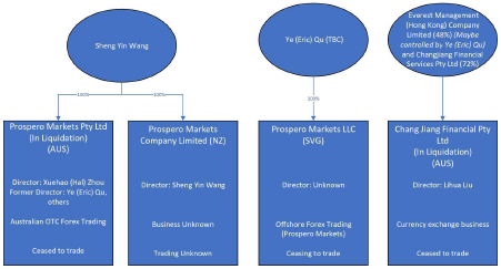 我国第三代自主超导量子计算机，刷新纪录！
