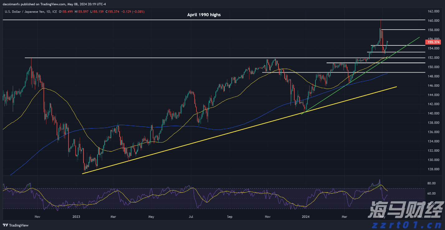 徐闻多部门联动为4088名高考生保驾护航