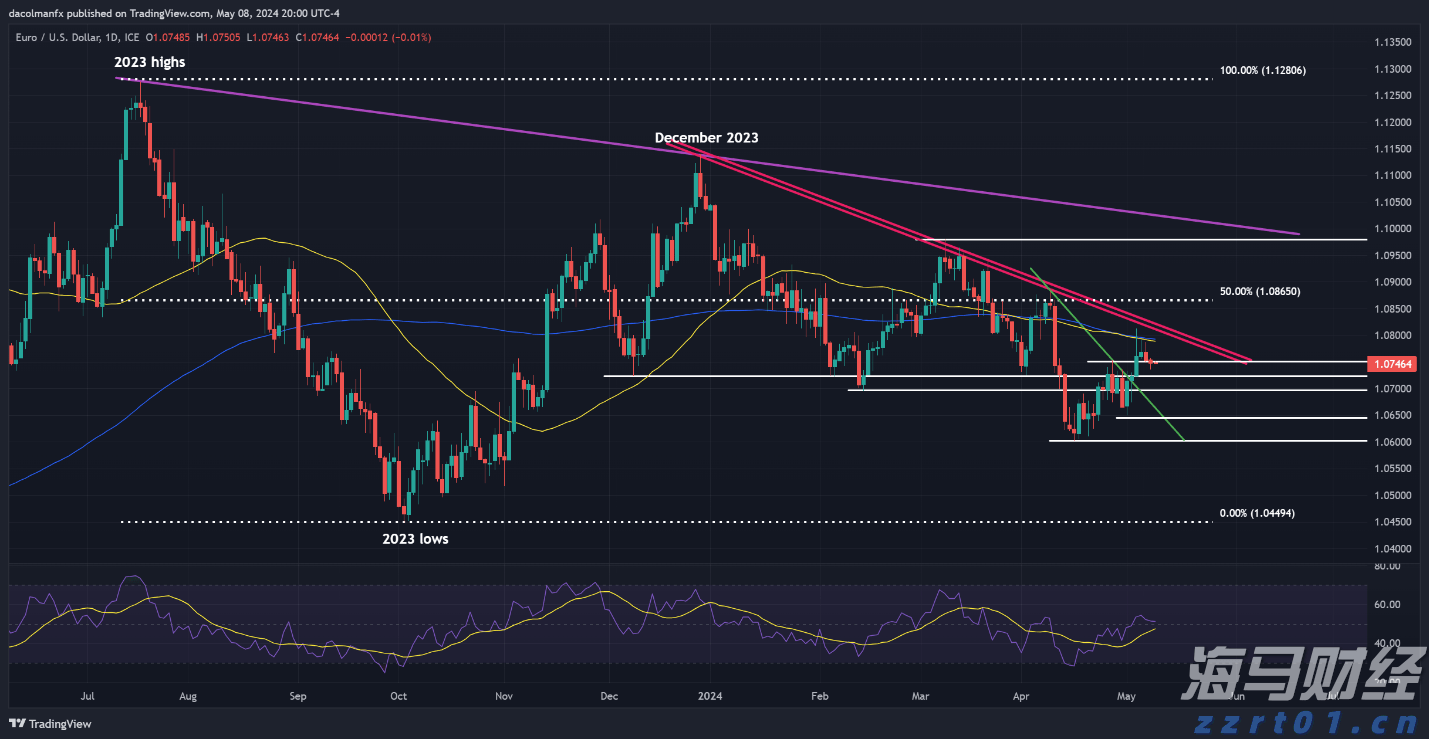 内蒙古：食品安全“你点我检”“你我同查”带你直击抽检现场