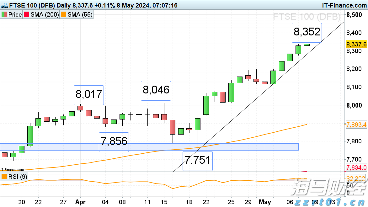 新疆市场监管局扎实推进特殊食品安全监管