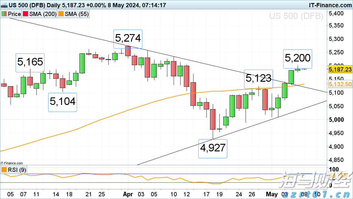 珠海年度燃气安检已覆盖58万户！拒整改隐患用户将限制用气