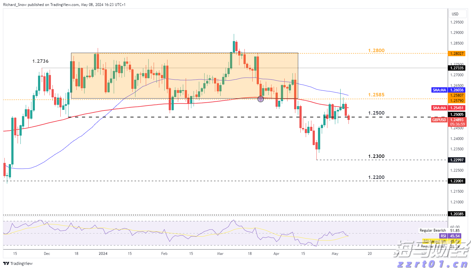 “秘境”何以成险境？警惕“野景点”藏隐患