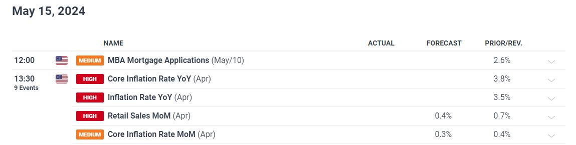 云南深化食品追溯系统建设