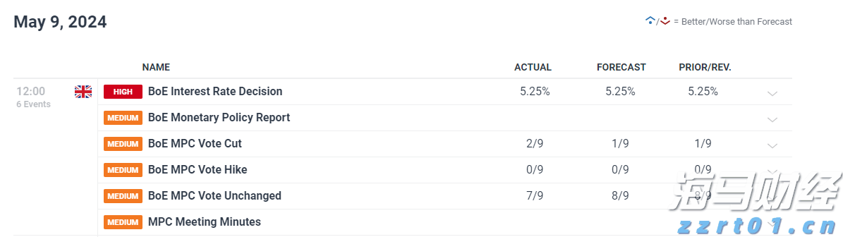南方东英恒生科技指数ETF(03033)规模突破500亿港元