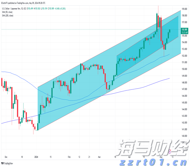 中国驻法国大使馆提醒：谨防以使领馆名义实施的网络诈骗