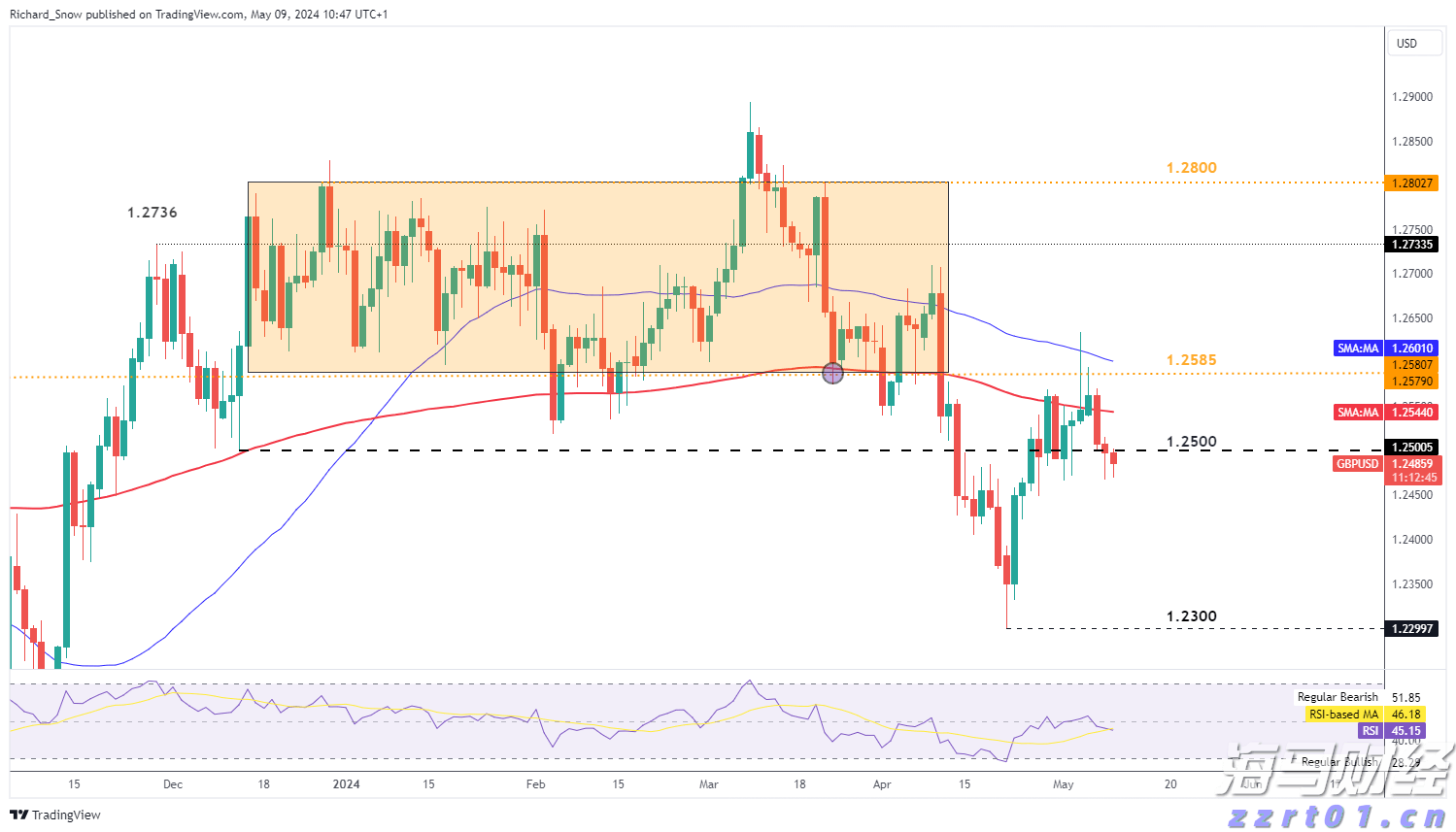 我国已成157个国家、地区前三大贸易伙伴