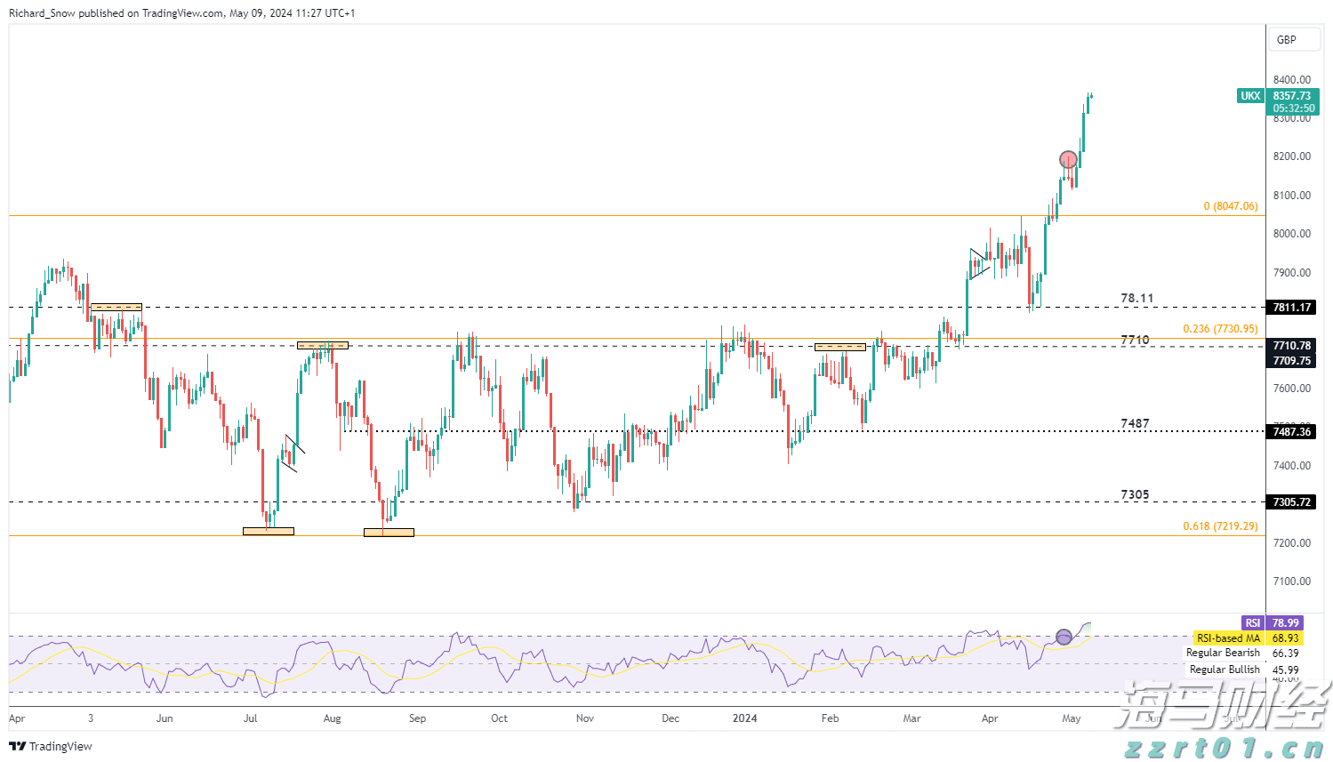 熊猫中心大熊猫生日季解锁国宝萌趣生活