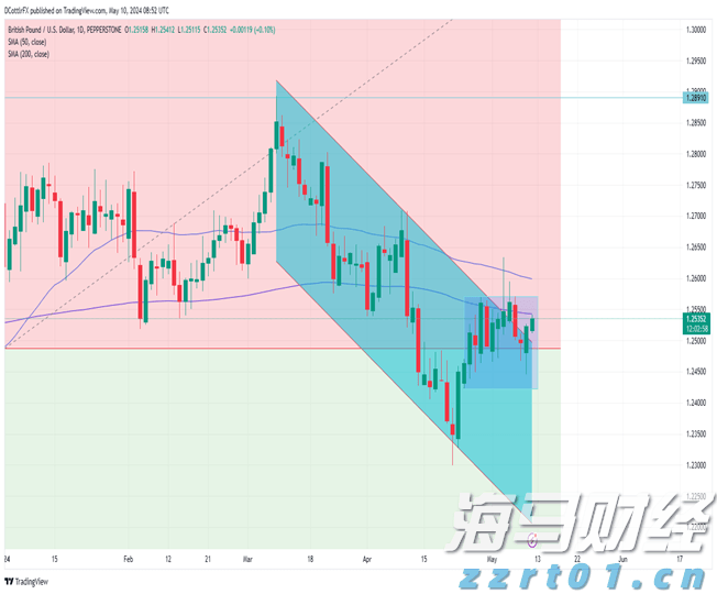 广东省市场监管局开展缺陷产品管理“六一”儿童节系列宣传活动