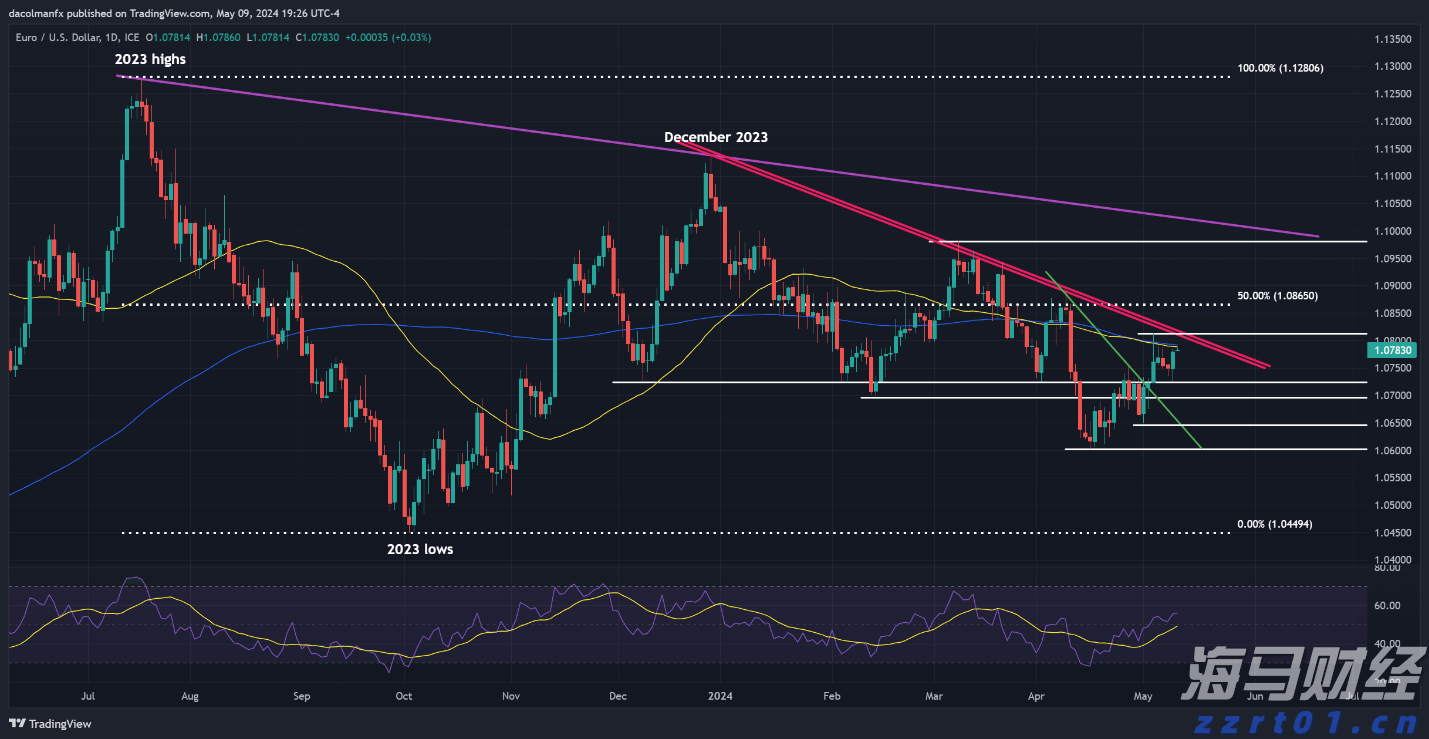 16支队伍争霸“厨神”！汕梅高速开展夏季厨艺大赛