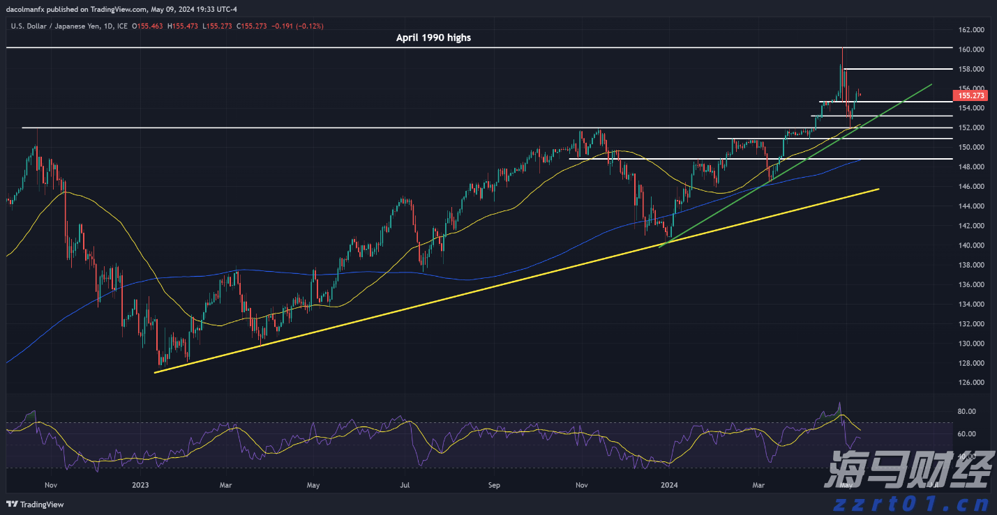 中信银行合肥政务区支行党支部积极开展高考暖心送考服务