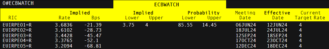 合肥高新区城西桥中心：多元宣传赋能精细治理