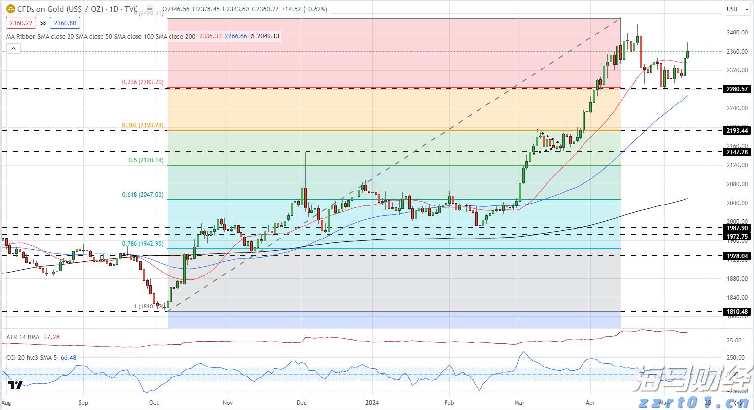 全椒大墅镇：“扫黄打非”净环境 共建文明树新风