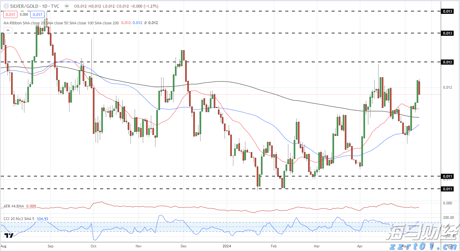 农村小型污水处理站是干什么的（污水处理站简介及用途）