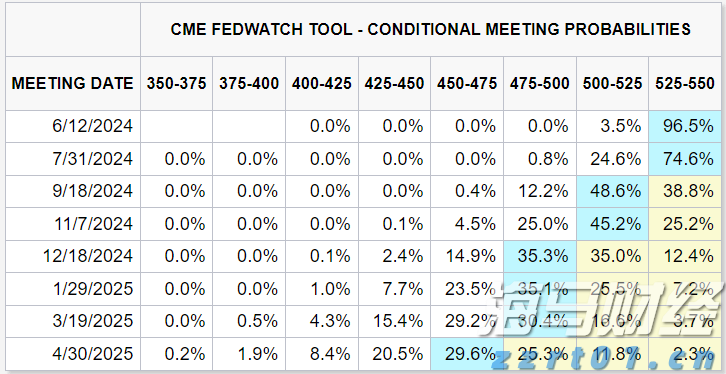北京冬奥会冠军隋文静/韩聪即将重返赛场
