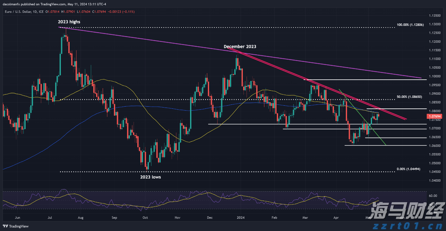 汽车涂装喷漆废水怎么处理（汽车喷漆废水处理工艺流程）