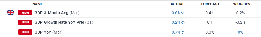 日本首家百亿美金独角兽即将问世！软银(SFTBY.US)旗下PayPay秘密申请赴美上市