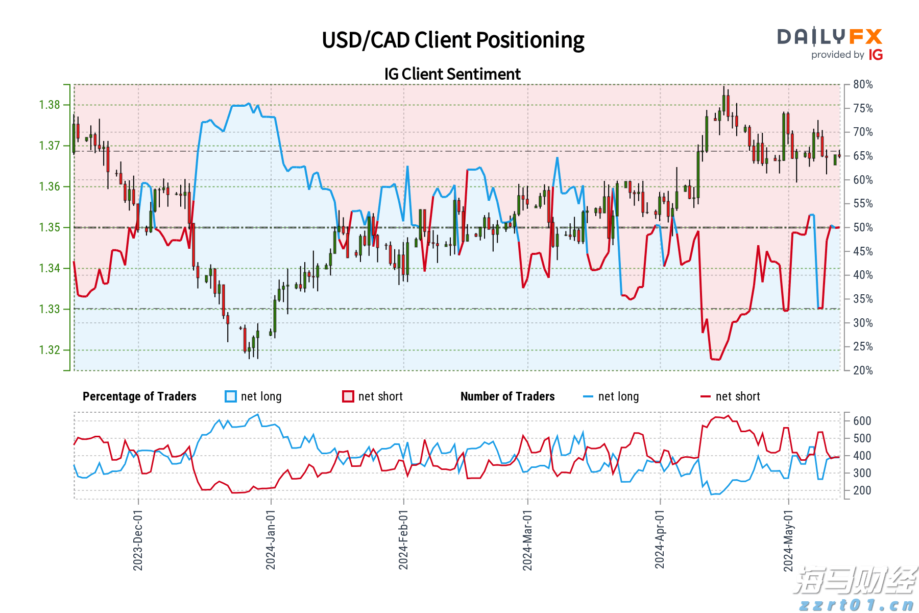 AI人形机器人七夕来“证婚”！科技浪漫席卷深圳南山