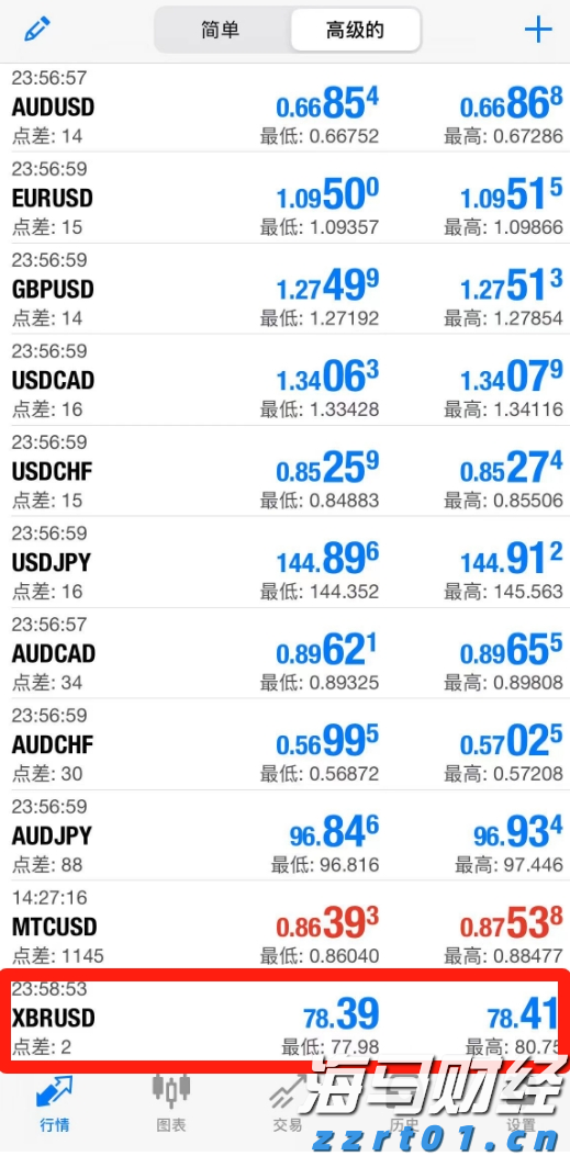 广东水利防汛防台风Ⅳ级应急响应启动