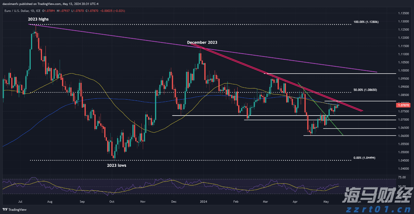 48岁外卖员台风天下班时受伤，获赔134.8万港元