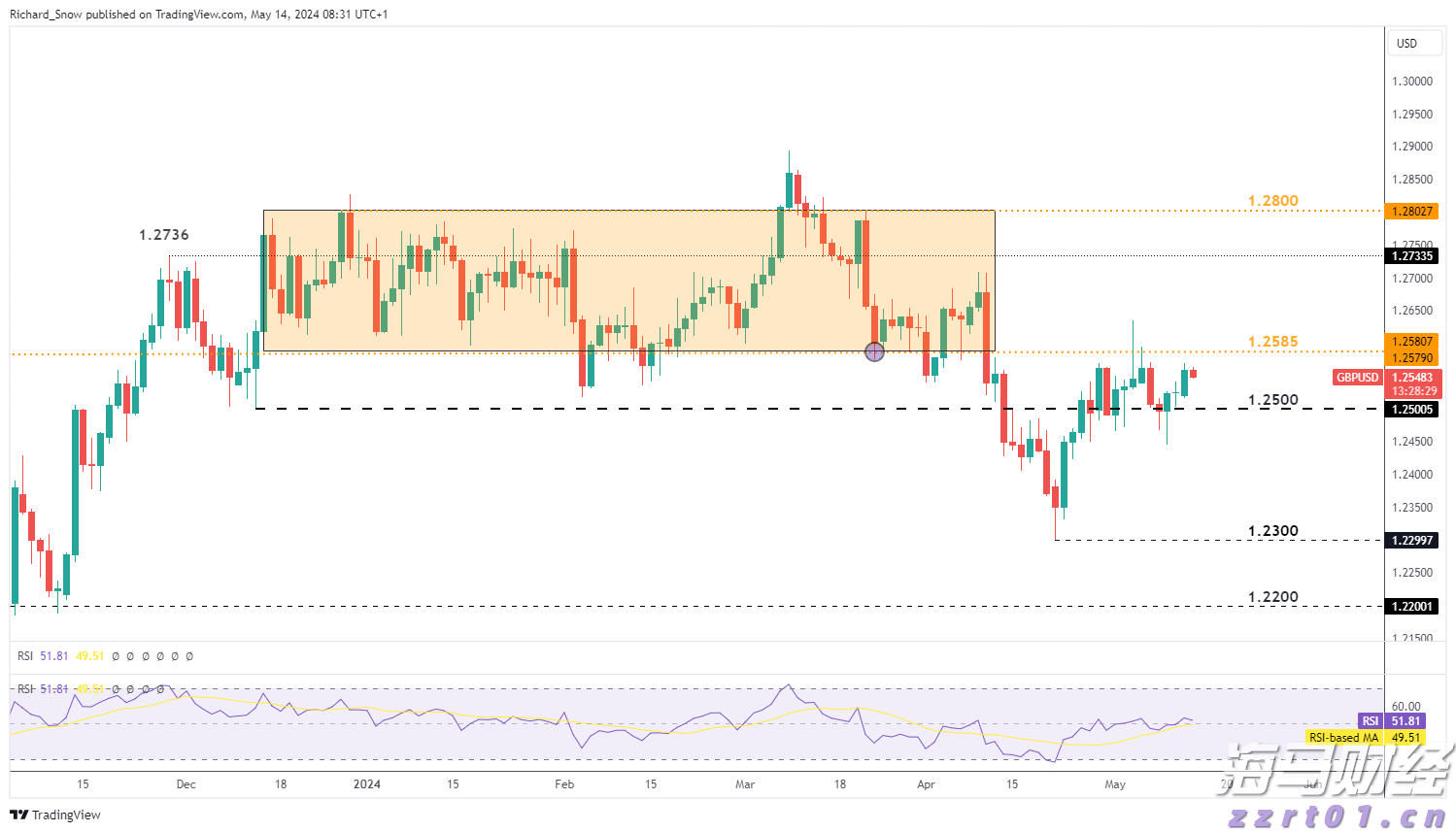 检察机关依法对张效廉涉嫌受贿案提起公诉