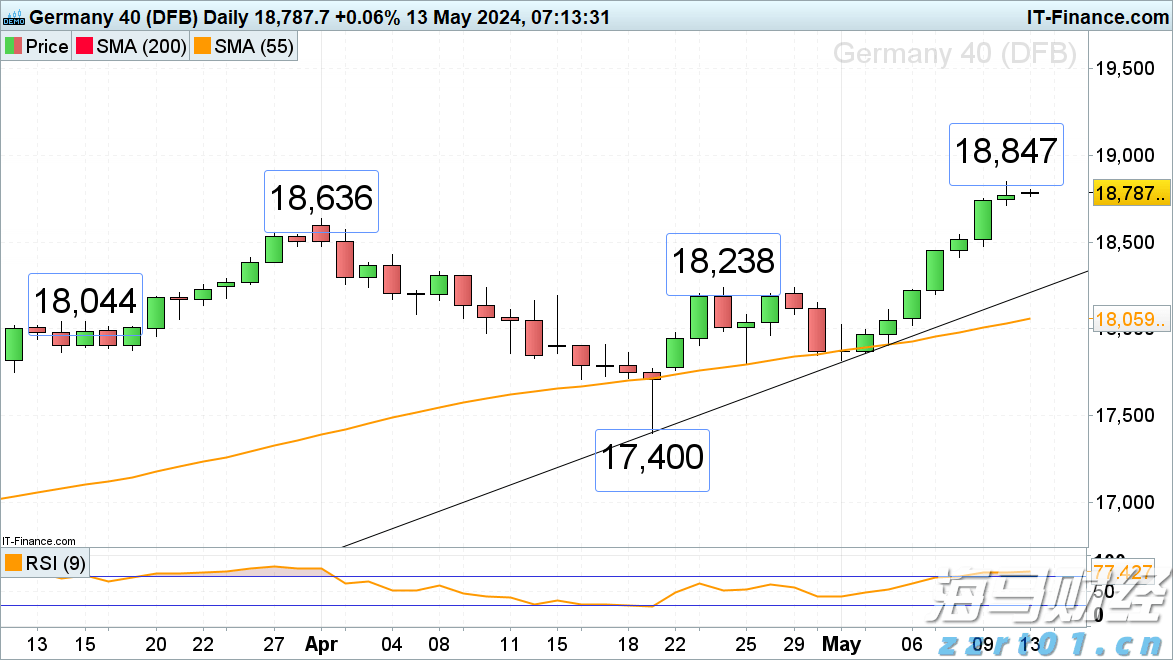 博通(AVGO.US)面临欧洲指控！收购VMware交易待审查