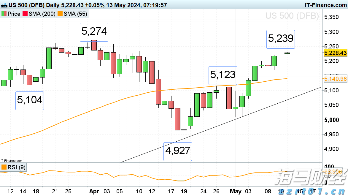 国家移民管理局：我国已对75个国家实行单方面免签或全面互免签证
