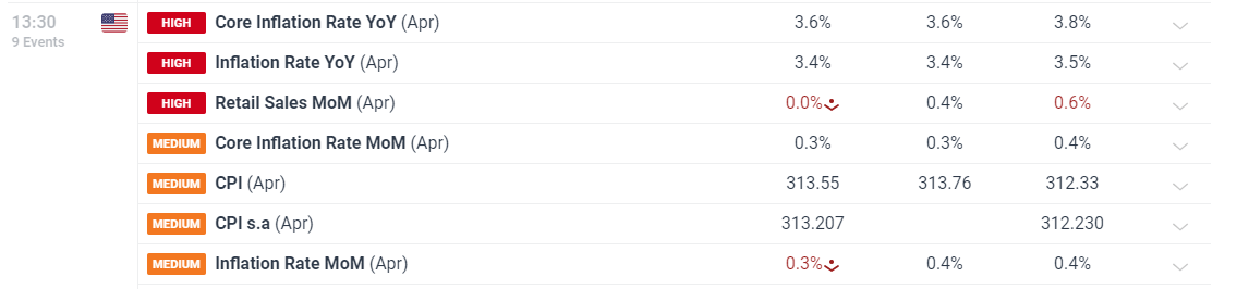柳梧铁路金田跨平武高速特大桥首片T梁顺利架设