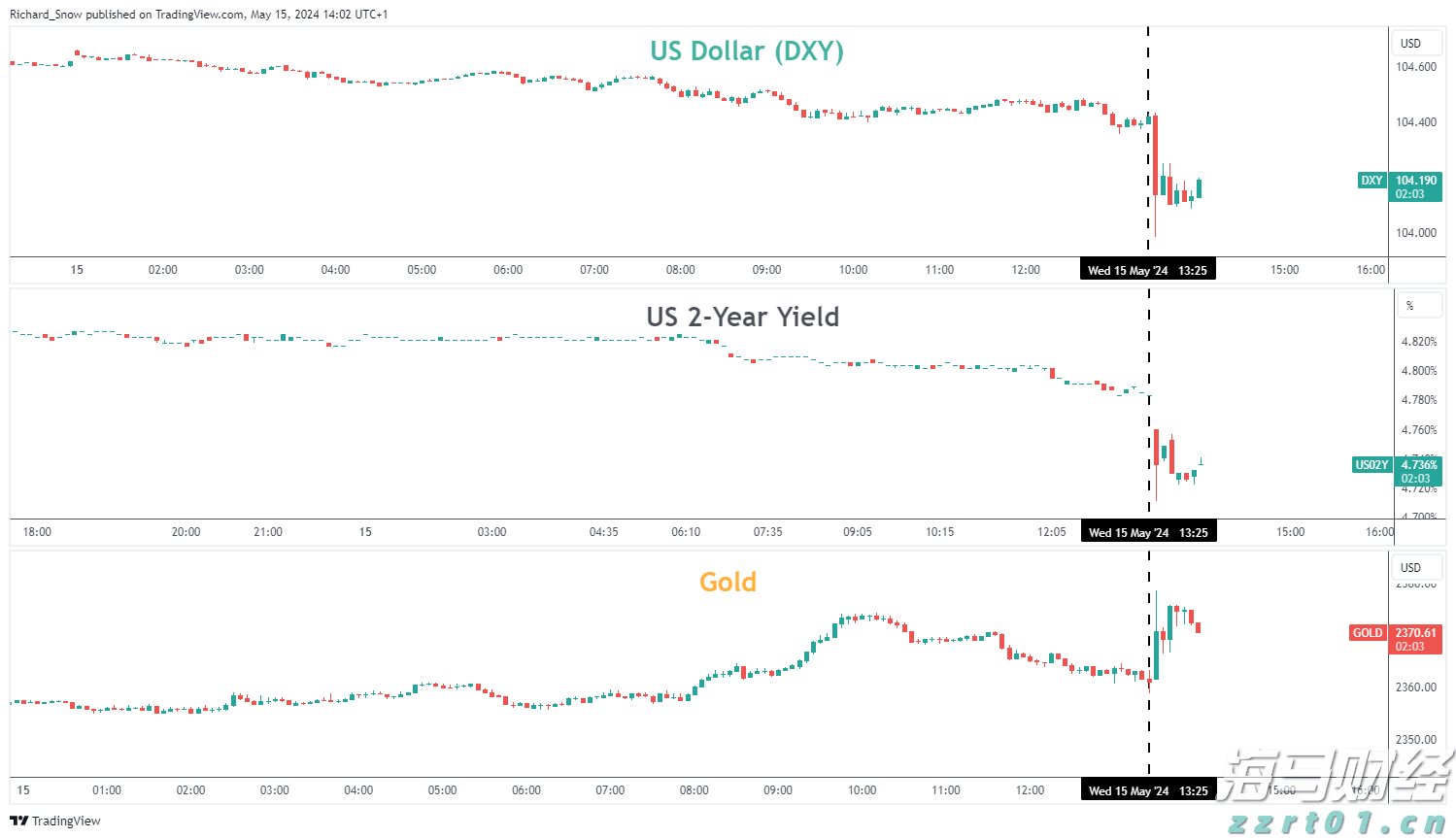 江苏省市场监管系统助企纾困稳企强链措施落地实例（第四批）
