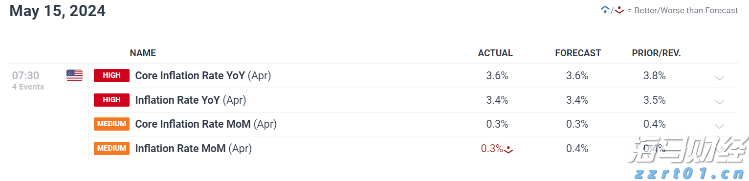 混凝剂与絮凝剂的区别作用是什么（1吨污水加多少絮凝剂合适）