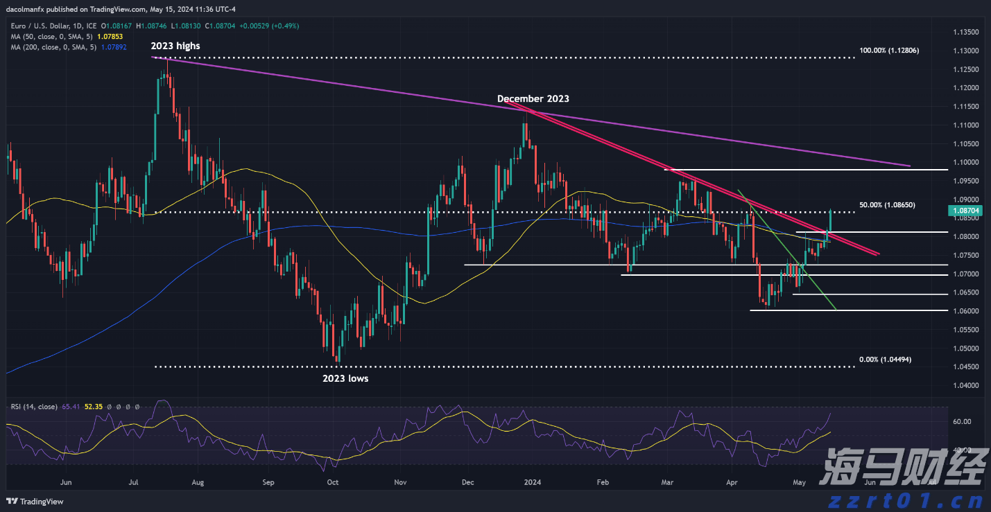 友爱共融好滋味 天使家庭双倍甜——安徽肯德基天使餐厅以爱助残，共绘温暖篇章