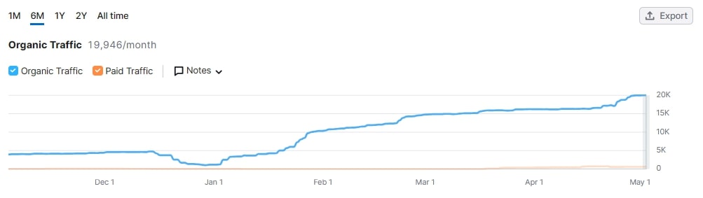 世界第一高桥——花江峡谷大桥即将通车